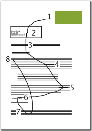 Aufbau eines Werbebriefs